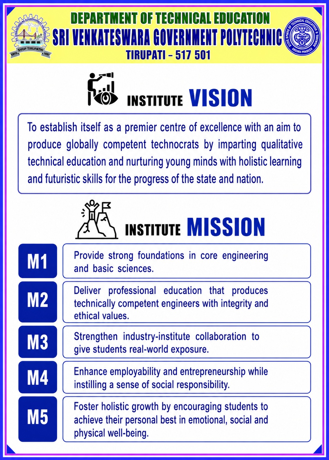 Vision and Mission